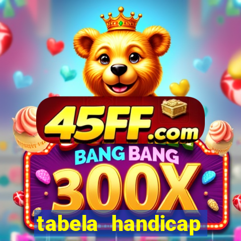 tabela handicap asiatico gols